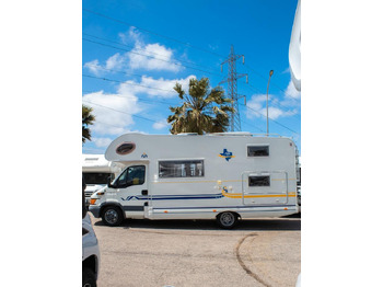 موتر هوم سقف عالي Miller texas: صور 2 موتر هوم سقف عالي Miller texas: صور 2