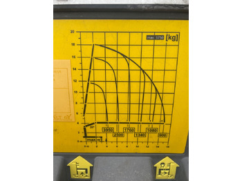 شاحنات مسطحة, شاحنة كرين Palfinger PK 19.001 SLD 5x hydrolic with rotator: صور 4