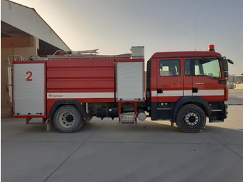 المطافئ Rosenbauer MAN Mustang TLF 6500/500: صور 3 المطافئ Rosenbauer MAN Mustang TLF 6500/500: صور 3