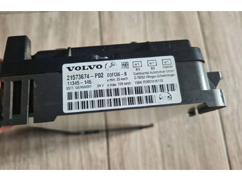 لوحة القيادة VOLVO FL