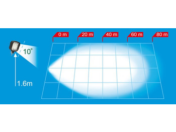 جديد أضواء TRP Lampa robocza 9 LED 12-36 V Model FL-60 1528475: صور 3
