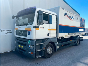 بصندوق مغلق شاحنة MAN TGA 18.350