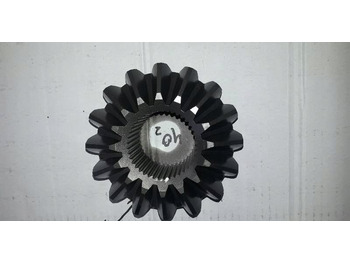 نقل الحركة Wkład mostu satelitki kessler 720579: صور 3