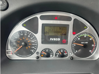 Irisbus Arway إيجار Irisbus Arway: صور 2 Irisbus Arway إيجار Irisbus Arway: صور 2