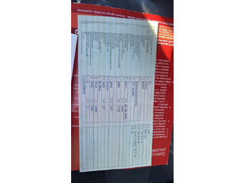 حافلة صغيرة, ميكروباص Iveco, 2004 god.: صور 3