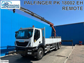 شاحنات مسطحة IVECO Trakker