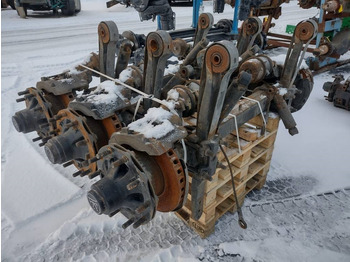 المحور و قطع الغيار