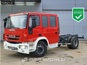 الشاسيه شاحنة IVECO EuroCargo 160E