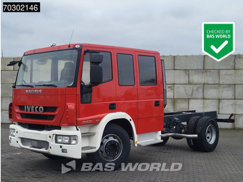 الشاسيه شاحنة IVECO EuroCargo 160E