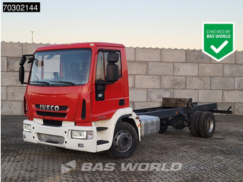 الشاسيه شاحنة IVECO EuroCargo 160E