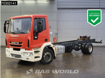 الشاسيه شاحنة IVECO EuroCargo 160E