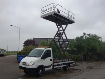 الشاحنات الصغيرة IVECO Daily