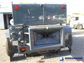 شاحنة جرار MOL RM 255 4X4 terminal drawbar tractor 150 ton: صور 5