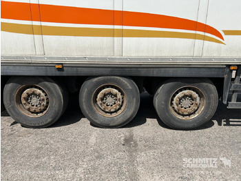 SCHMITZ Reefer Standard إيجار SCHMITZ Reefer Standard: صور 4 SCHMITZ Reefer Standard إيجار SCHMITZ Reefer Standard: صور 4