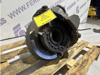 قطع الغيار MERCEDES-BENZ Atego