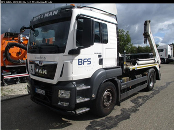 قلابات MAN TGS 18.500