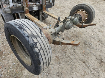 المحور و قطع الغيار