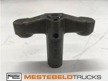 المحرك و قطع الغيار SCANIA