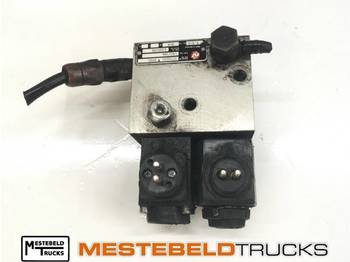 : صورة رأس الصفحة