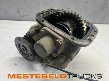 علم السوائل المتحركة SCANIA