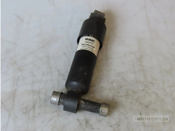 : صورة رأس الصفحة