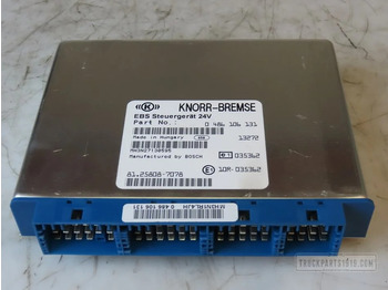 كتلة التحكم MAN