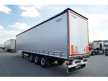 الخيمة نصف مقطورة Schmitz Cargobull FIRANKA STANDARD / DWIE OSIE PODNOSZONE / OSIE SCHMITZ / SPROWAD: صور 3