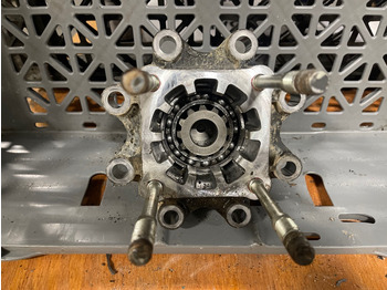 علم السوائل المتحركة SCANIA