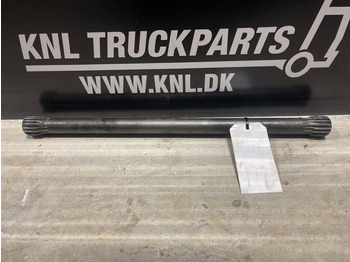 علم السوائل المتحركة SCANIA