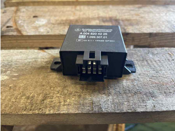 كتلة التحكم SETRA