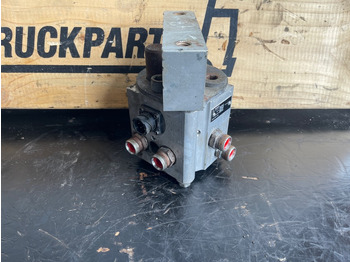 علم السوائل المتحركة VOLVO