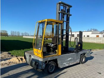 محمل الجانب Baumann HX40/12/50: صور 1