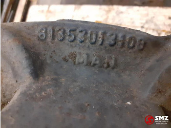 التفاضلية والعتاد - شاحنة MAN Occ differentiëel MAN 3.083: صور 5 التفاضلية والعتاد - شاحنة MAN Occ differentiëel MAN 3.083: صور 5