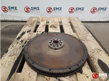 المحرك و قطع الغيار MAN