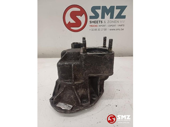 المحور و قطع الغيار MERCEDES-BENZ