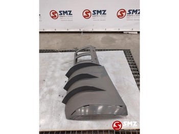 الديناميكا الهوائية / المفسدين MERCEDES-BENZ Actros