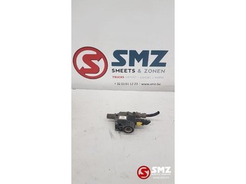 أجزاء الفرامل RENAULT T