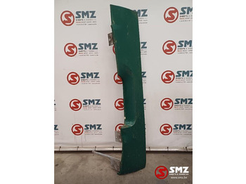 الديناميكا الهوائية / المفسدين RENAULT