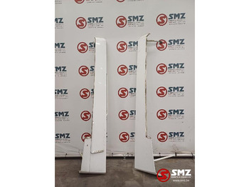 الديناميكا الهوائية / المفسدين RENAULT