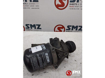 قطع الغيار MAN