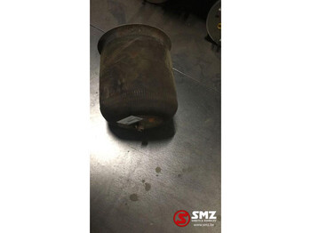 قطع الغيار MERCEDES-BENZ Atego