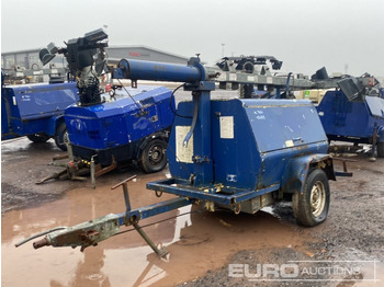 ابراج اضاءة KUBOTA