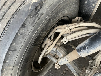 محاور MAN TGX