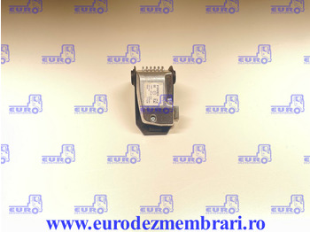 مِکشاف VOLVO FH