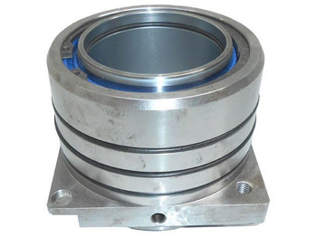 علم السوائل المتحركة PUTZMEISTER