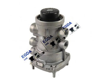 أجزاء الفرامل RENAULT