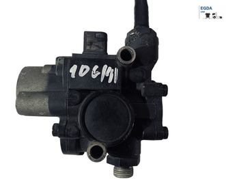 : صورة رأس الصفحة