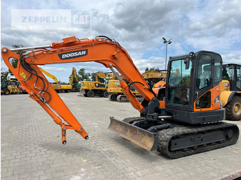 حفارة مصغرة DOOSAN DX85R-3