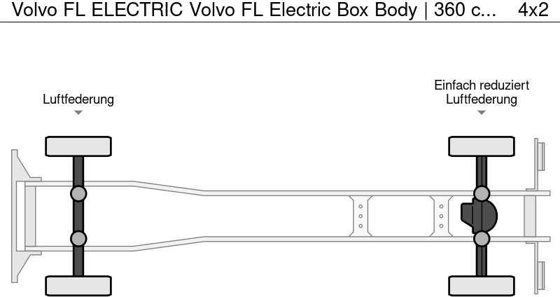 Volvo FL ELECTRIC إيجار Volvo FL ELECTRIC: صور 16 Volvo FL ELECTRIC إيجار Volvo FL ELECTRIC: صور 16