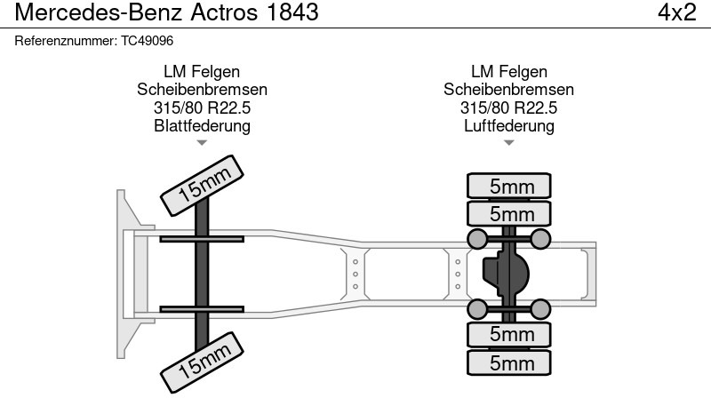 شاحنة جرار Mercedes-Benz Actros 1843: صور 8 شاحنة جرار Mercedes-Benz Actros 1843: صور 8
